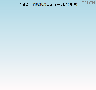 162107基金投资组合(持股)图 162107基金投资组合(持股)图