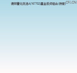 167702基金投资组合(持股)图 167702基金投资组合(持股)图