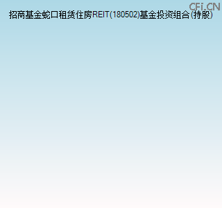 180502基金投资组合(持股)图