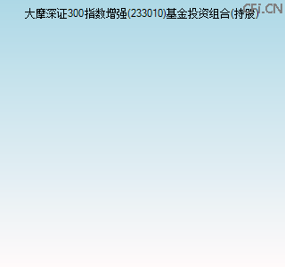 233010基金投资组合(持股)图 233010基金投资组合(持股)图