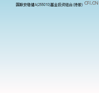 255010基金投资组合(持股)图 255010基金投资组合(持股)图