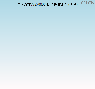 270005基金投资组合(持股)图 270005基金投资组合(持股)图