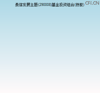 290008基金投资组合(持股)图