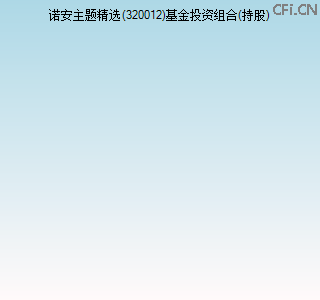 320012基金投资组合(持股)图 320012基金投资组合(持股)图