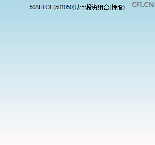 501050基金投资组合(持股)图 501050基金投资组合(持股)图