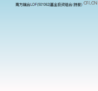 501062基金投资组合(持股)图