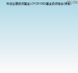 501080基金投资组合(持股)图 501080基金投资组合(持股)图