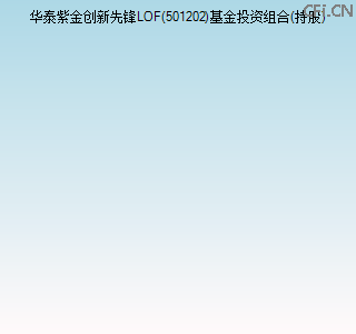 501202基金投资组合(持股)图 501202基金投资组合(持股)图