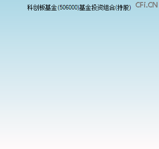 506000基金投资组合(持股)图 506000基金投资组合(持股)图