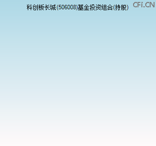 506008基金投资组合(持股)图 506008基金投资组合(持股)图