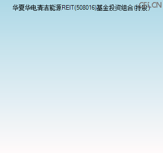 508016基金投资组合(持股)图