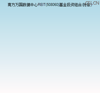 508060基金投资组合(持股)图