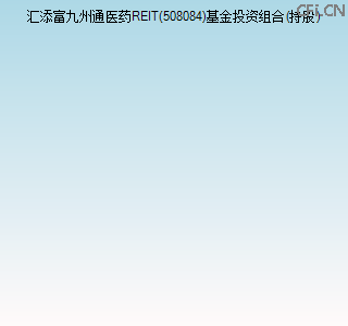 508084基金投资组合(持股)图