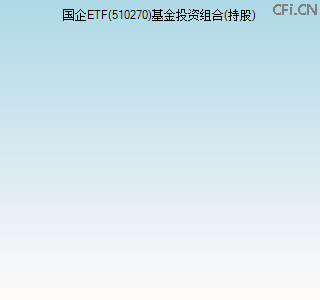 510270基金投资组合(持股)图 510270基金投资组合(持股)图