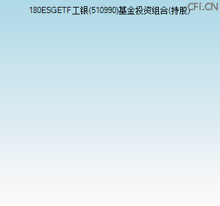 510990基金投资组合(持股)图 510990基金投资组合(持股)图