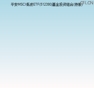 512390基金投资组合(持股)图