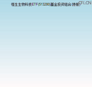 513280基金投资组合(持股)图