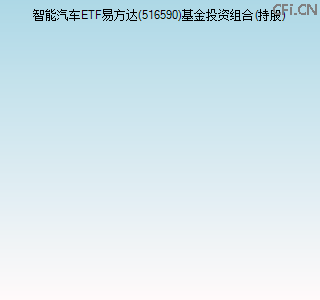 516590基金投资组合(持股)图 516590基金投资组合(持股)图
