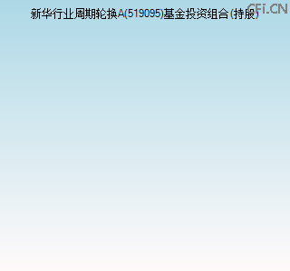 519095基金投资组合(持股)图 519095基金投资组合(持股)图