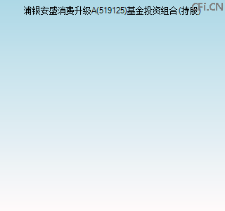 519125基金投资组合(持股)图 519125基金投资组合(持股)图