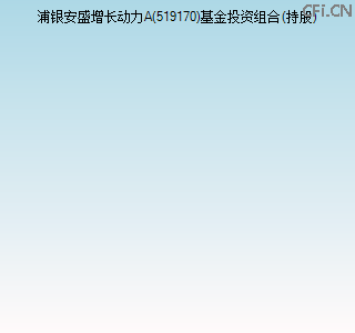 519170基金投资组合(持股)图 519170基金投资组合(持股)图