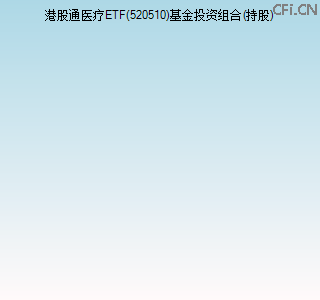 520510基金投资组合(持股)图 520510基金投资组合(持股)图