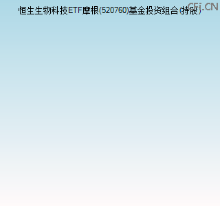 520760基金投资组合(持股)图