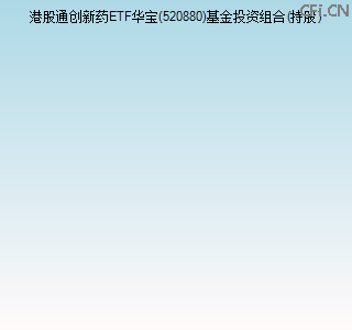 520880基金投资组合(持股)图
