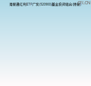 520900基金投资组合(持股)图