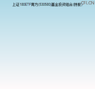 530580基金投资组合(持股)图