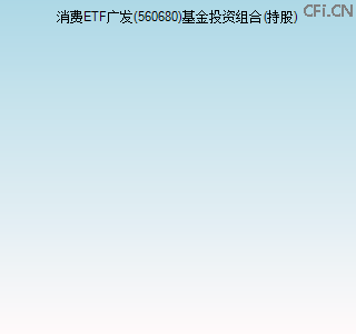 560680基金投资组合(持股)图