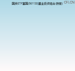 561130基金投资组合(持股)图