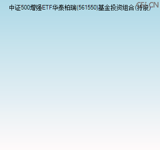 561550基金投资组合(持股)图 561550基金投资组合(持股)图