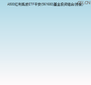 561680基金投资组合(持股)图