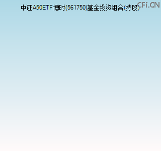 561750基金投资组合(持股)图