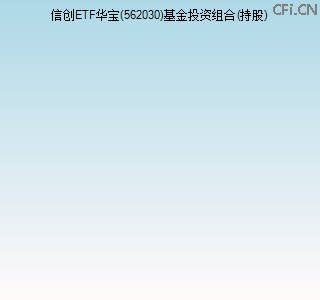 562030基金投资组合(持股)图 562030基金投资组合(持股)图
