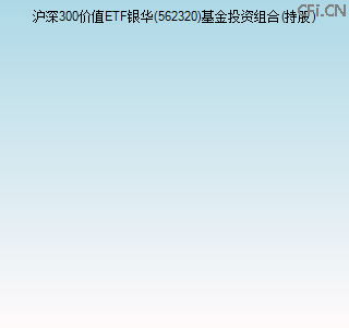562320基金投资组合(持股)图