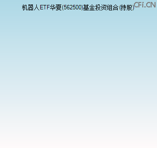 562500基金投资组合(持股)图
