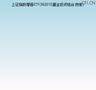 562810基金投资组合(持股)图