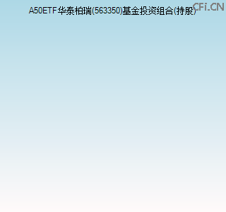563350基金投资组合(持股)图 563350基金投资组合(持股)图