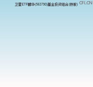 563790基金投资组合(持股)图