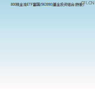 563990基金投资组合(持股)图