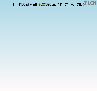 588030基金投资组合(持股)图 588030基金投资组合(持股)图