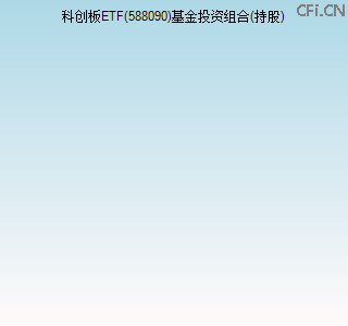 588090基金投资组合(持股)图 588090基金投资组合(持股)图