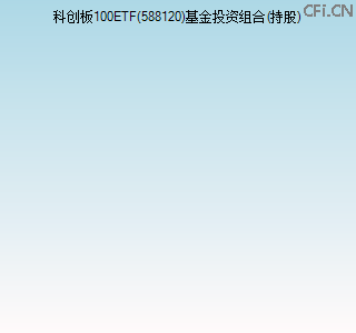 588120基金投资组合(持股)图 588120基金投资组合(持股)图