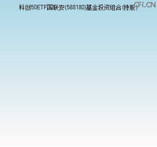 588180基金投资组合(持股)图 588180基金投资组合(持股)图