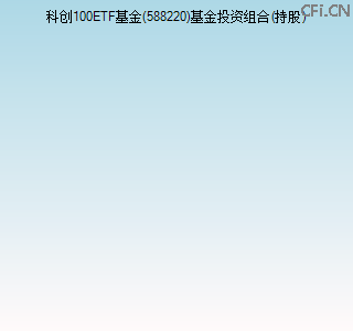 588220基金投资组合(持股)图