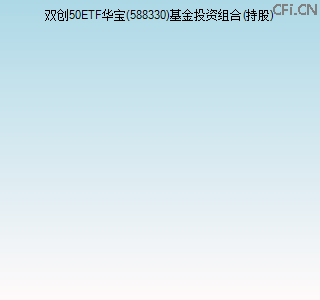 588330基金投资组合(持股)图