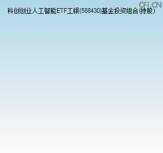 588430基金投资组合(持股)图