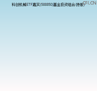 588850基金投资组合(持股)图